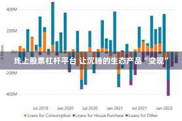 线上股票杠杆平台 让沉睡的生态产品“变现”