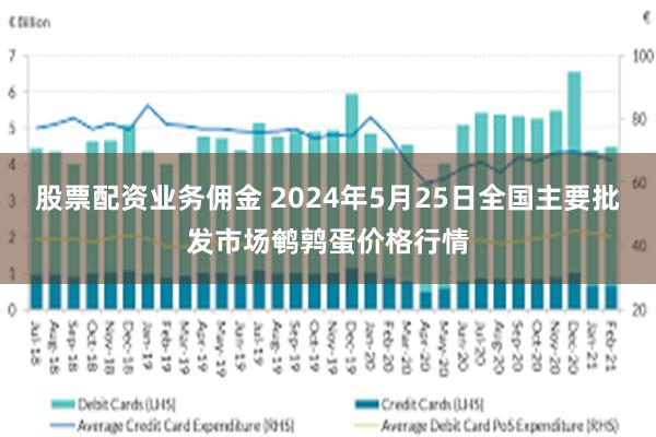 股票配资业务佣金 2024年5月25日全国主要批发市场鹌鹑蛋价格行情