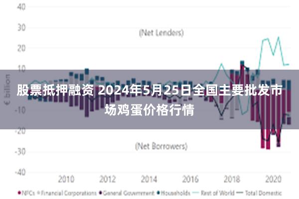 股票抵押融资 2024年5月25日全国主要批发市场鸡蛋价格行情