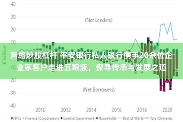 网络炒股杠杆 平安银行私人银行携手20余位企业家客户走进五粮液，探寻传承与发展之道