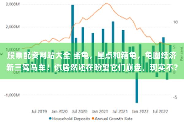 股票配资网站大全 蛋龟，星点和箱龟，龟圈经济新三驾马车！你居然还在盼望它们崩盘，现实不？