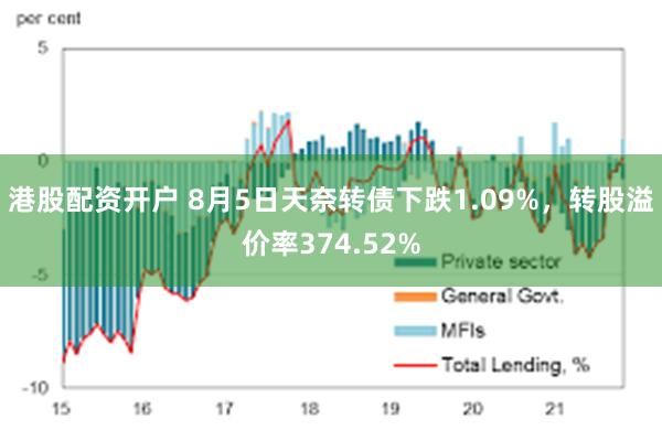 港股配资开户 8月5日天奈转债下跌1.09%，转股溢价率374.52%