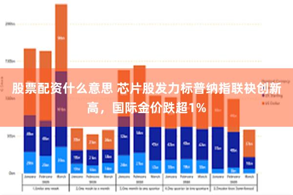 股票配资什么意思 芯片股发力标普纳指联袂创新高，国际金价跌超1%