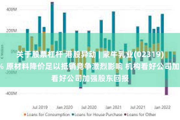 关于股票杠杆 港股异动 | 蒙牛乳业(02319)逆市涨近4% 原材料降价足以抵销竞争激烈影响 机构看好公司加强股东回报