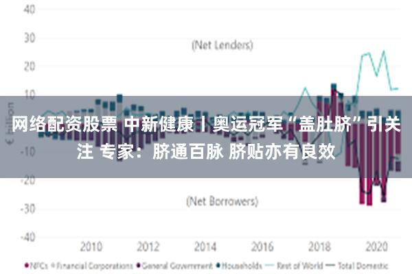 网络配资股票 中新健康丨奥运冠军“盖肚脐”引关注 专家：脐通百脉 脐贴亦有良效