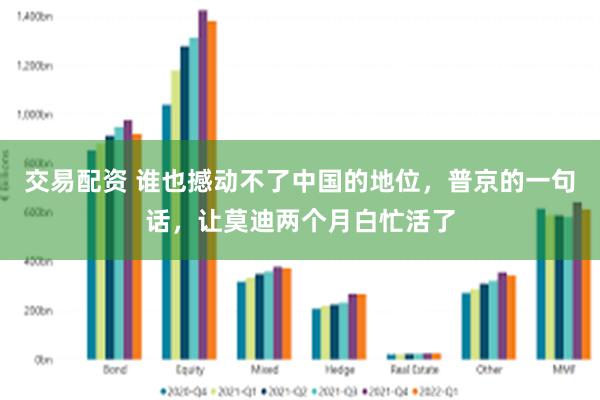 交易配资 谁也撼动不了中国的地位，普京的一句话，让莫迪两个月白忙活了