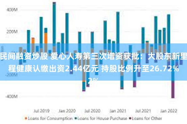 民间融资炒股 爱心人寿第三次增资获批：大股东新里程健康认缴出资2.44亿元 持股比例升至26.72%