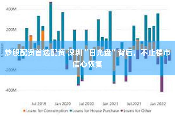 炒股配资首选配资 深圳“日光盘”背后，不止楼市信心恢复