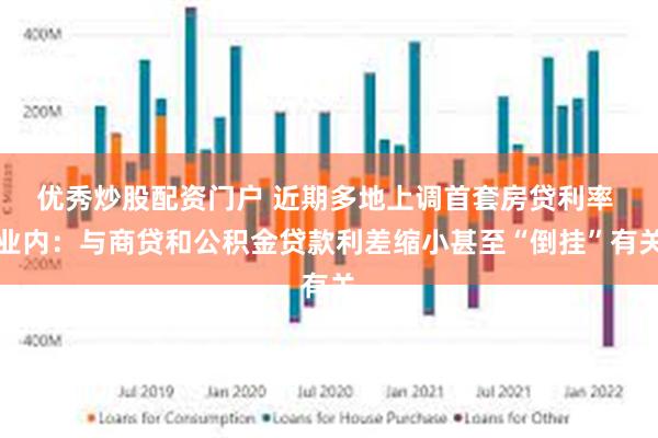 优秀炒股配资门户 近期多地上调首套房贷利率 业内：与商贷和公积金贷款利差缩小甚至“倒挂”有关