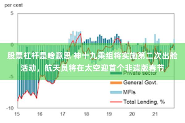 股票杠杆是啥意思 神十九乘组将实施第二次出舱活动，航天员将在太空迎首个非遗版春节